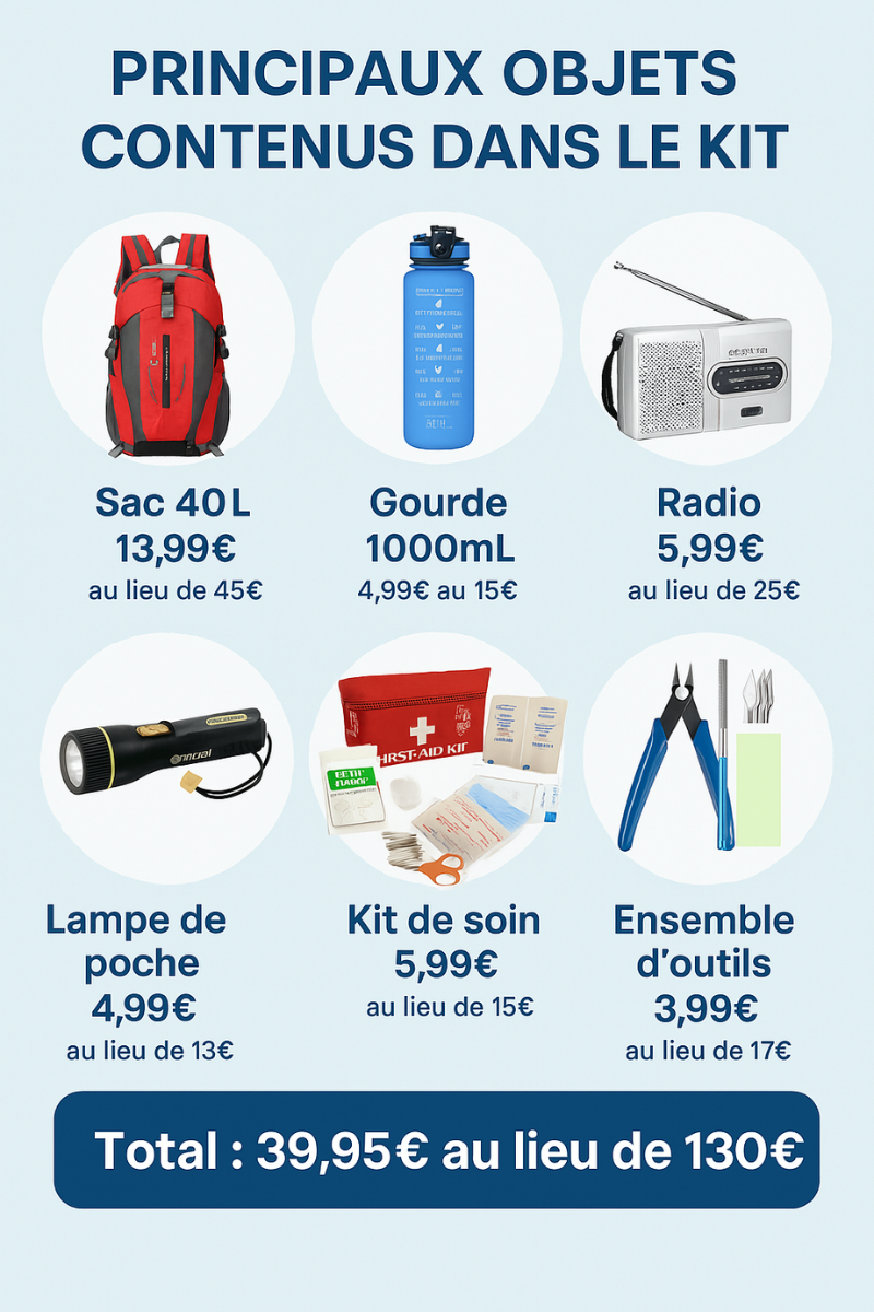 Kit de Survie | 72 Heures