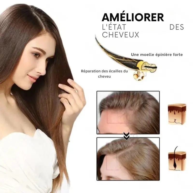 Soin de Repousse Capillaire Naturelle en 7Jours
